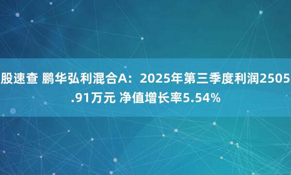 股速查 鹏华弘利混合A：2025年第三季度利润2505.91万元 净值增长率5.54%